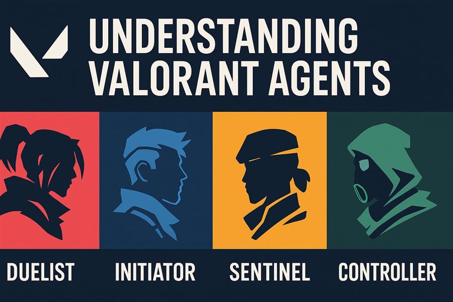 Understanding valorant agents - a guide for new and seasoned players